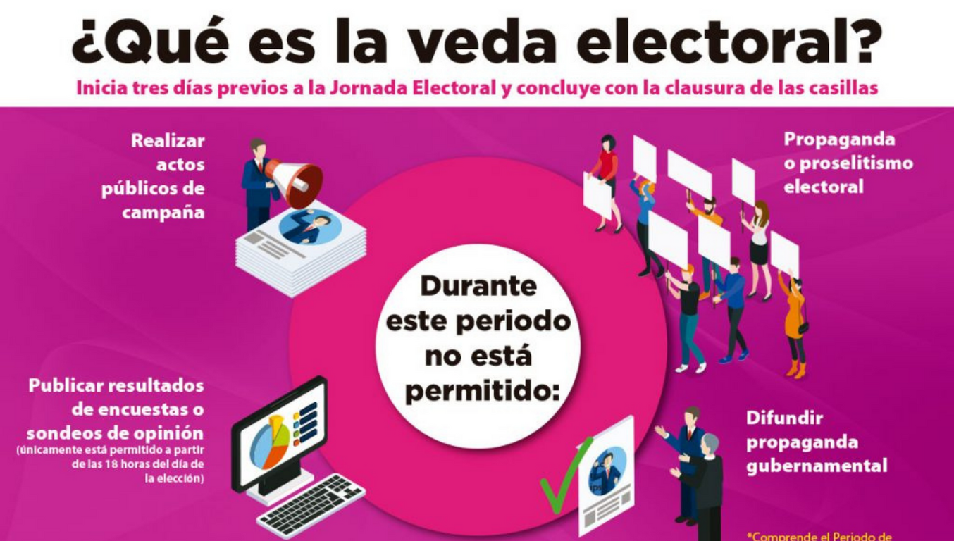 elecciones edomex ine 